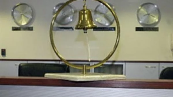 Символични изменения на борсовите индекси