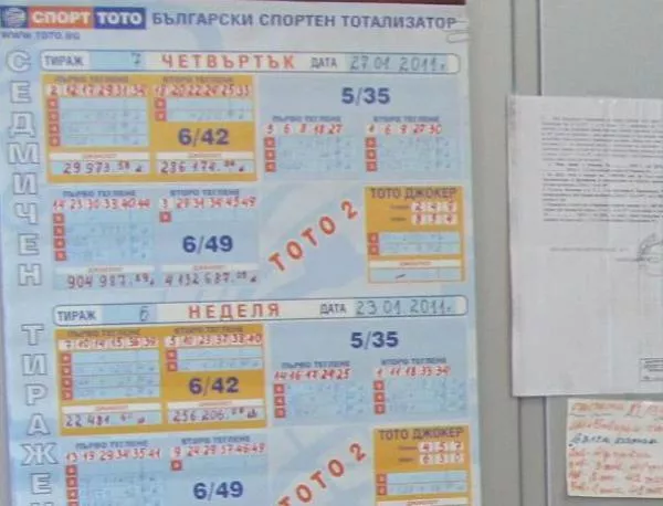 Dzhakpott Schupi Vsichki Rekordi Goni 8 Mln Lv