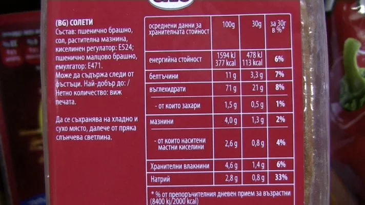 От днес са в сила новите европейски правила за етикетите