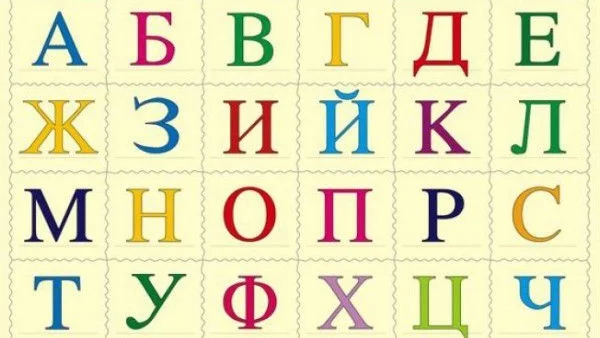 Как името ви влияе на успеха