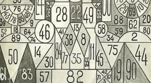 Тест за наблюдателност с цифри