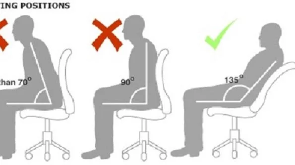 Изненада: Седенето с изправен гръб е вредно 