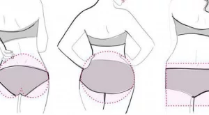 Кое е идеалното бельо според формата на дупето ви?