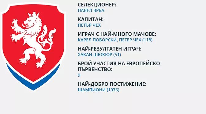 Чехия