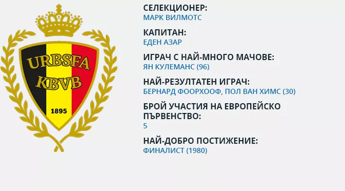 Белгия