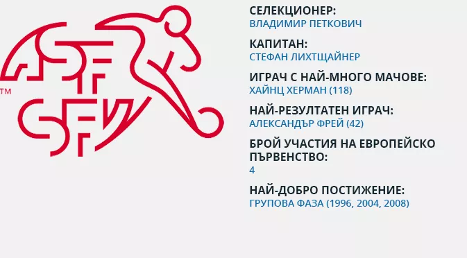Швейцария