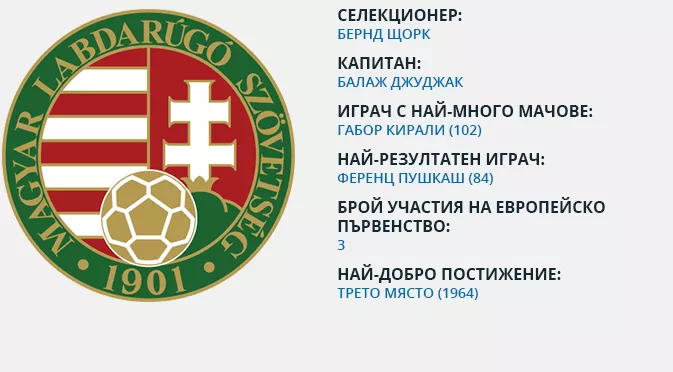 Унгария