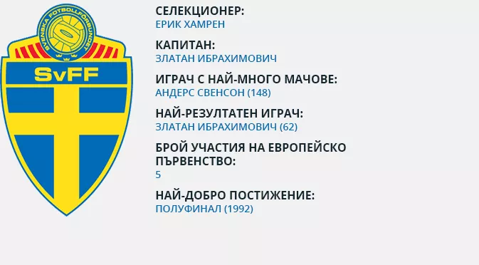 Швеция