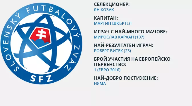 Словакия