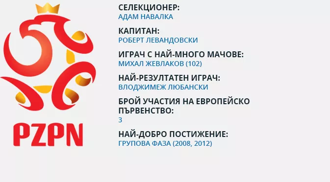 Полша