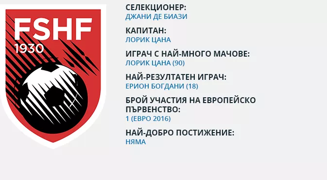 Албания