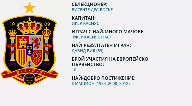 Испания