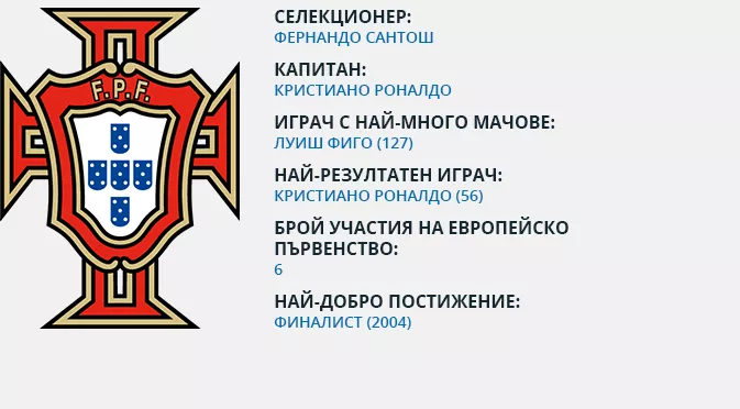 Португалия