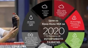 2016/10/03/0558033001475503216