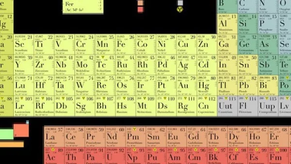 Руски учени изменят драстично Менделеевата таблица