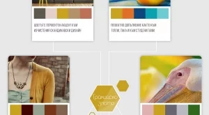 Цветът на 2017 в интериорния дизайн