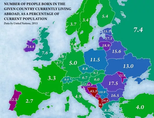 Koi Sa Drzhavite V Evropa S Naj Mnogo Emigranti