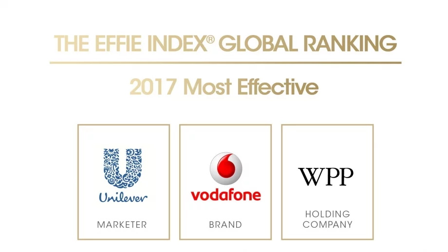 UNILEVER, VODAFONE, WPP, BBDO WORLDWIDE –  водачи в глобалната класацията за ефективност EFFIE INDEX 2017