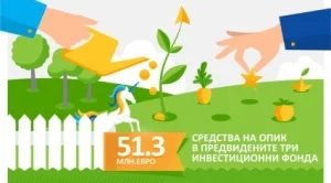 2017/09/18/0405156001505730277