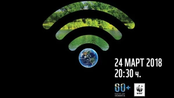 Интересни инициативи за Деня на Земята в София