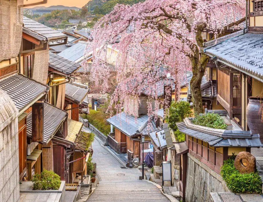 Знаете ли какво е древното име на Япония?