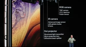 Прогнозата за печалбата на Apple се понижи заради iPhone XR