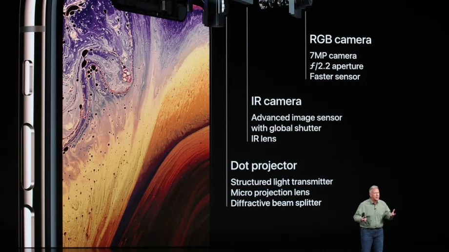 Прогнозата за печалбата на Apple се понижи заради iPhone XR