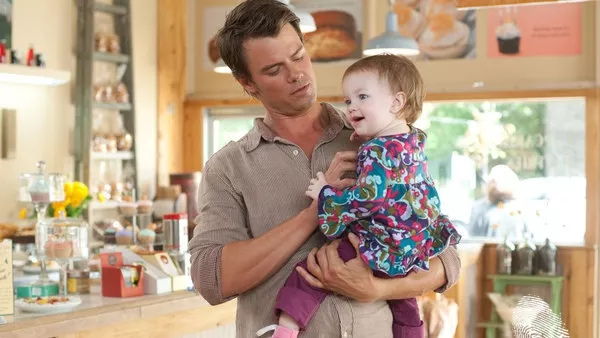 Такъв е животът