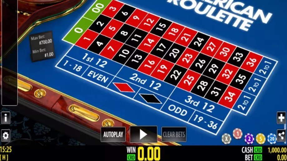 Какво представлява Електронната рулетка?