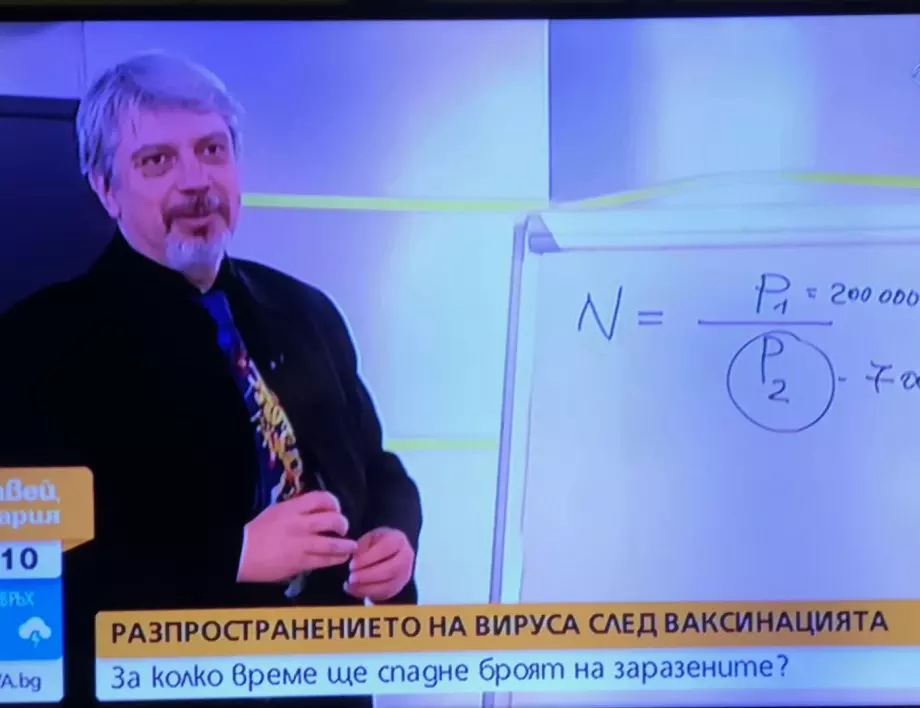 Проф. Витанов: Опитаха се да ме убият на пътя. Заплахите срещу мен са ежедневие 