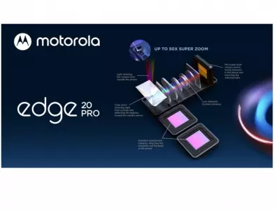 Motorola EDGE идва с първия по рода си 50Х SUPER ZOOM в стил перископ