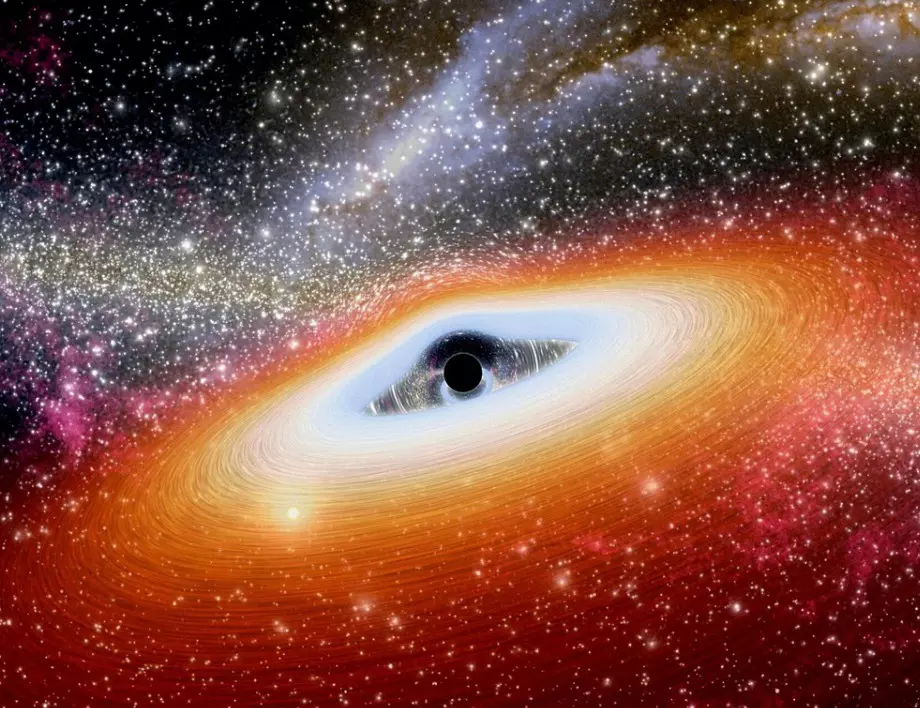 Как работят черните дупки?