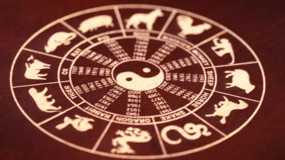 Китайски хороскоп за 2024: Какво очаква 12-те зодии през годината на Дракона