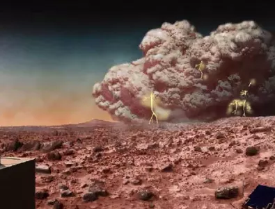 Астрономи откриха причината за загадъчните прашни бури на Марс