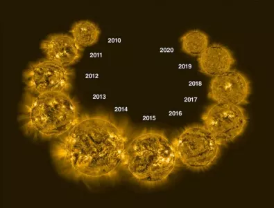Учени разгадават 300-годишна мистерия на Слънцето