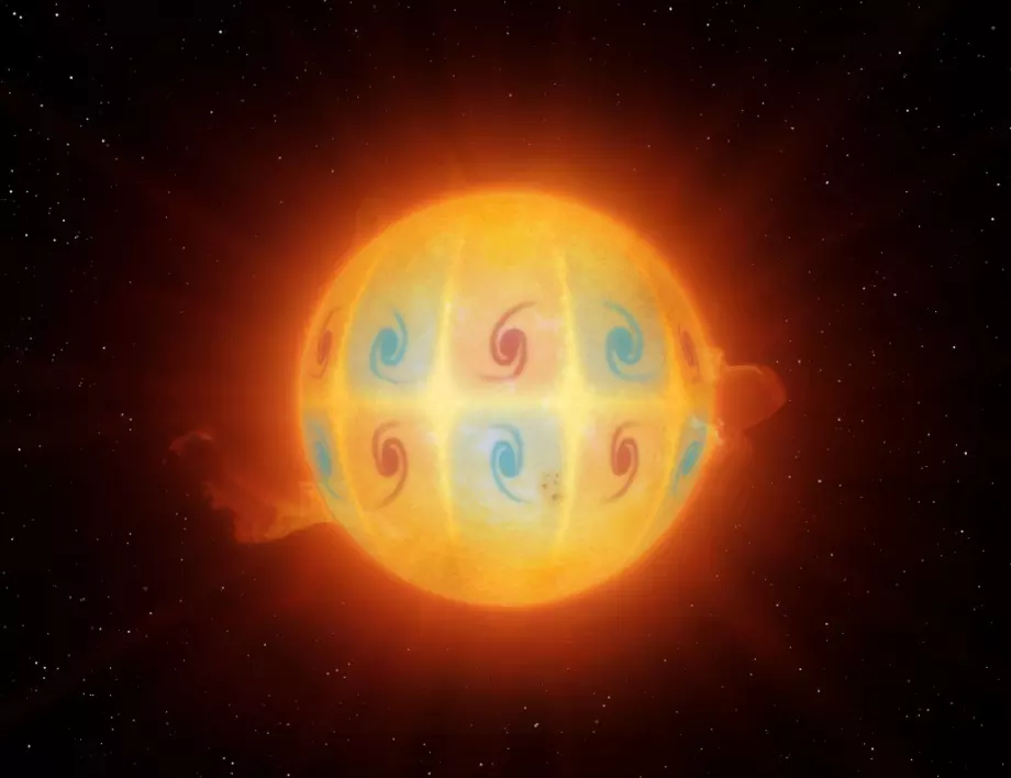 Загадъчни вълни на Слънцето се разпространяват с необяснима скорост