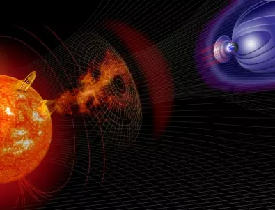Слънчево изригване директно удари към Земята, подгответе се за 3 дни магнитни бури