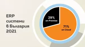 2022/03/31/0296949001648713535