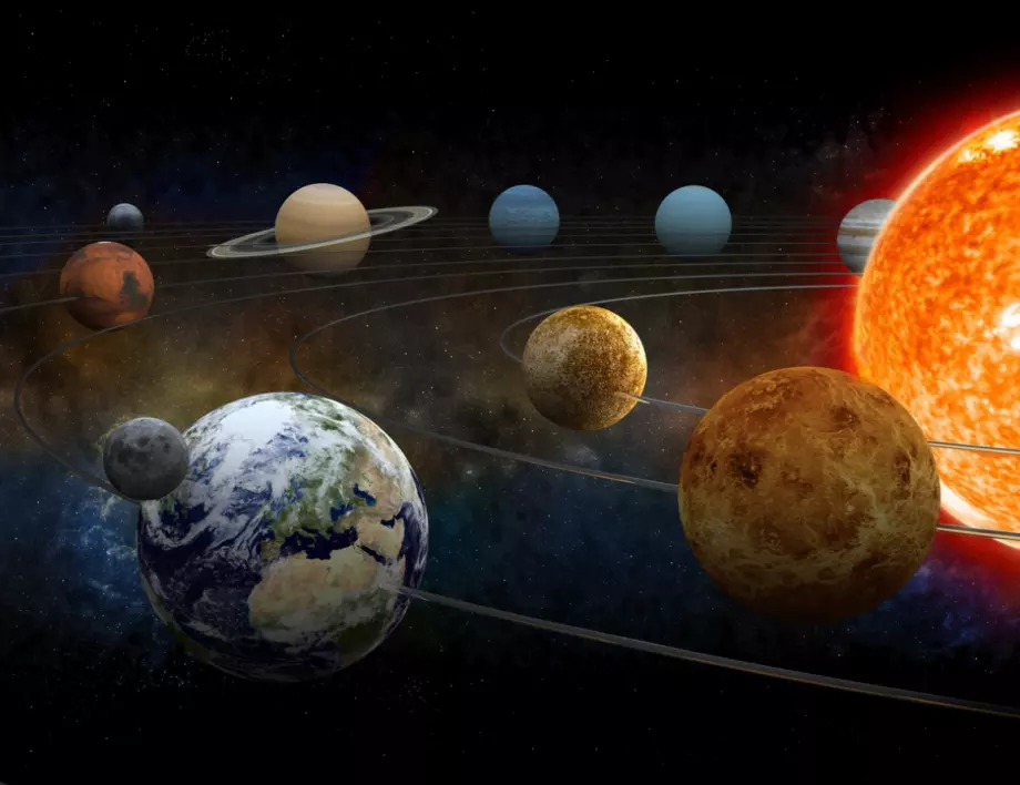 Удивителна анимация показва истинските мащаби на нашата Слънчева система