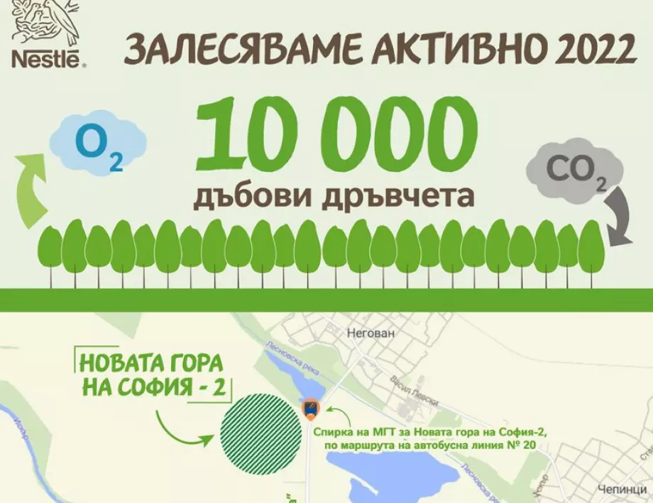 Зелено предизвикателство за 1 май