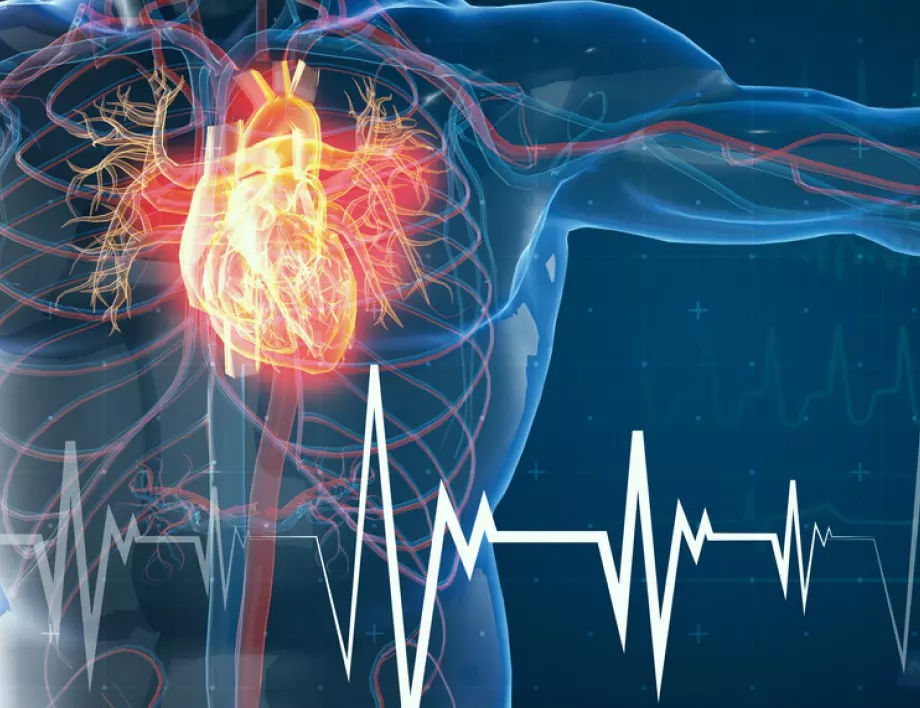 3 навика, за които дори не предполагате, че съсипват сърцето ви