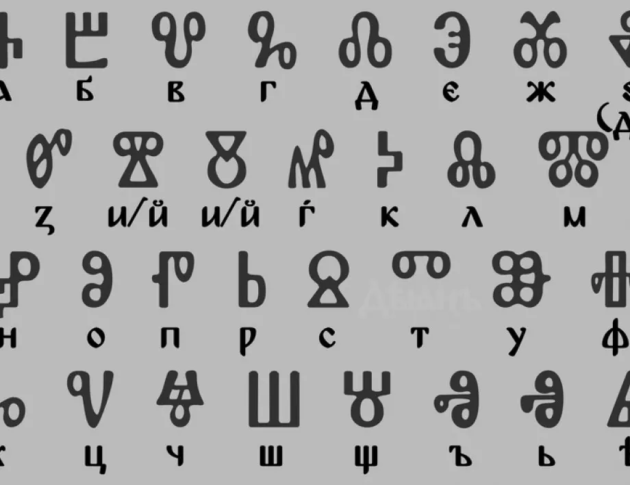Как се нарича първата българска азбука? | Actualno.com