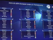 Успех, „лъвчета“: България U21 научи съперниците си в квалификациите за ЕВРО 2025