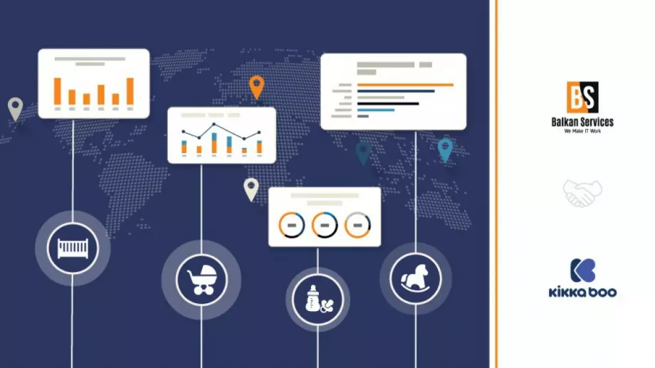 От Испания до Китай: Как българската компания зад бранда KikkaBoo управлява бизнеса си по света?