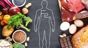 Дефицит на желязо: Симптоми и решение