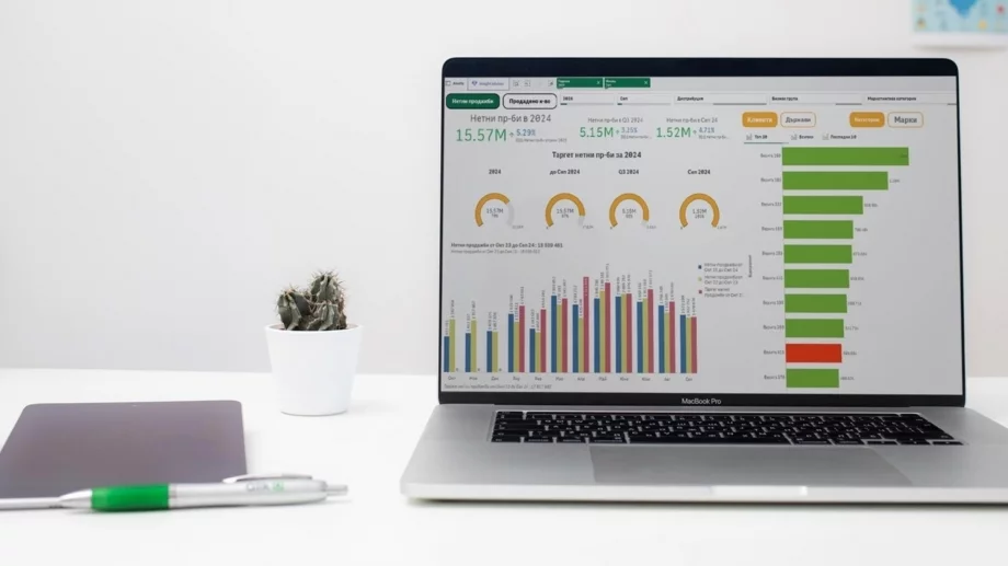 businessPace: Системата, която слага край на догадките за продажбите